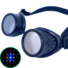 Diffraction Goggles