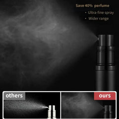 Premium Mini Perfume Atomiser