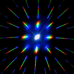 Clubmaster Diffraction Glasses